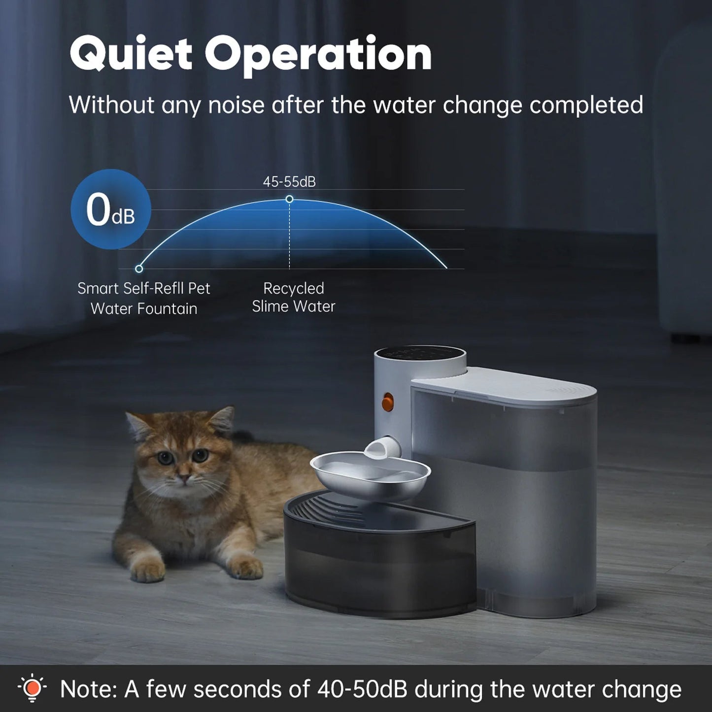 Pet Hydration Station | Cat Water Fountain with Self-Refill Design | Ultra-Quiet Operation for Healthy Hydration 8