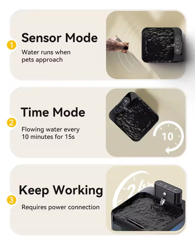 AquaPaw | Automatic Cat Fountain | Advanced Filtration & Ultra-Quiet