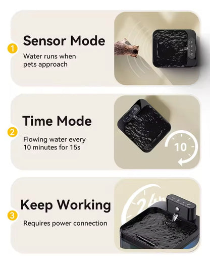 AquaPaw | Automatic Cat Fountain | Advanced Filtration & Ultra-Quiet