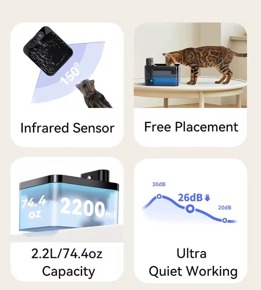 AquaPaw | Automatic Cat Fountain | Advanced Filtration & Ultra-Quiet