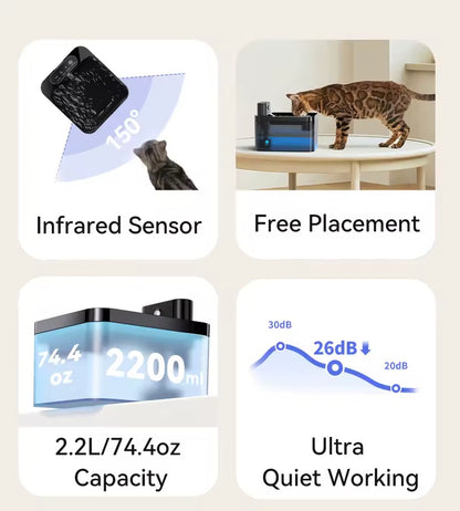 AquaPaw | Automatic Cat Fountain | Advanced Filtration & Ultra-Quiet