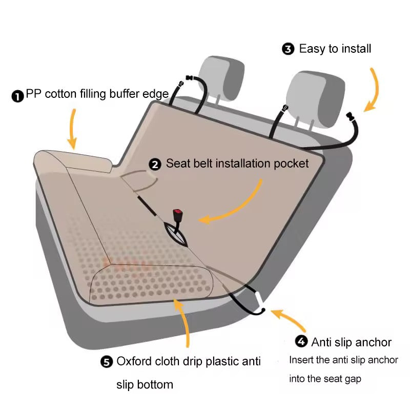 RoadPaw | Dog Car Bed & Seat Cover