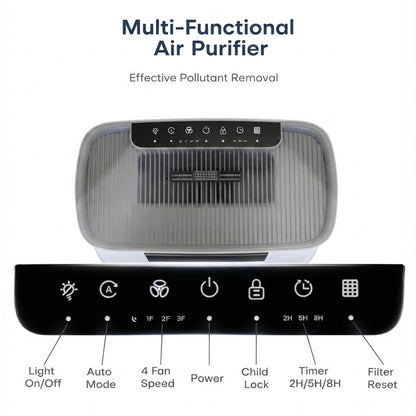 HEPA Air Purifier for Pets | H13 HEPA | PM 2.5 Display | Large Rooms up to 2300 sq.ft / 214m²