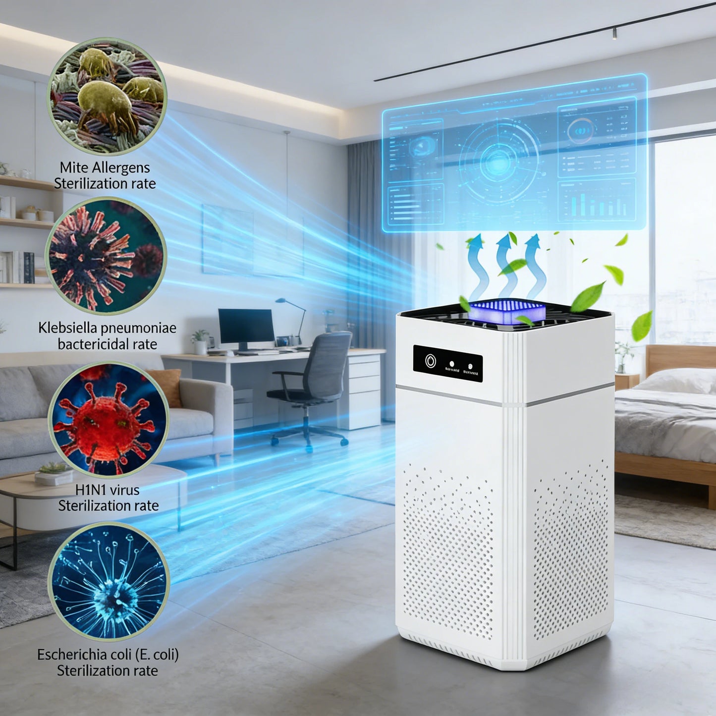 Air Purifier | HEPA Filter with 360° Air Intake & Ultra Quiet Operation | Ideal Air Filter for Home and Office 0