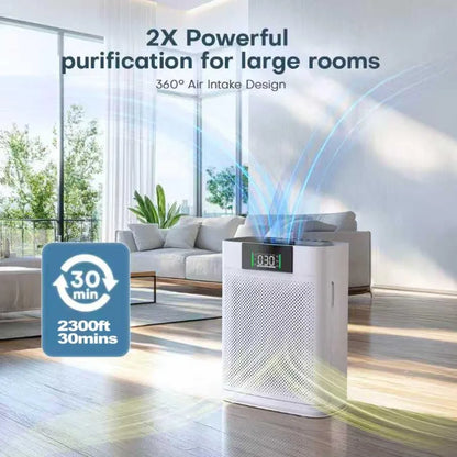 Air Purifier for Home | HEPA Filter Technology with PM 2.5 Display | Ideal for Large Rooms and Pet Owners 5