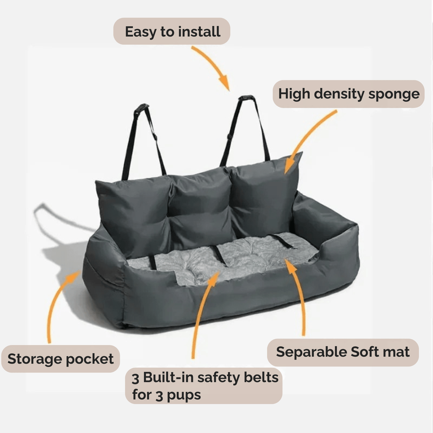 Cozy Pet Collection | Travel Dog Bed with Adjustable Safety Straps | Comfortable Space for Pets on the Go 2