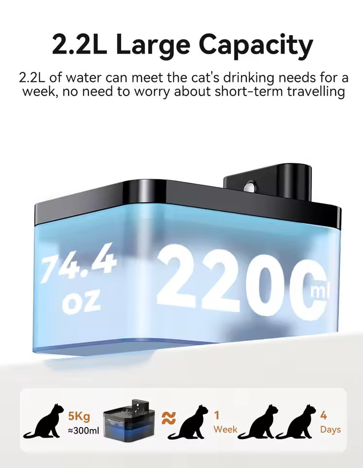 AquaPaw | Automatic Cat Fountain | Advanced Filtration & Ultra-Quiet