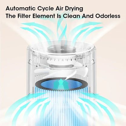 Mist-Free Humidifier | 4L Air Humidifier with HEPA Filter | Quiet Operation for Clean Air in Bedrooms 5
