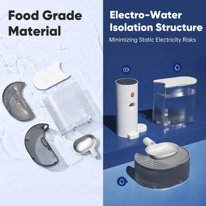 Pet Hydration Station | Cat Water Fountain with Self-Refill Design | Ultra-Quiet Operation for Healthy Hydration 7