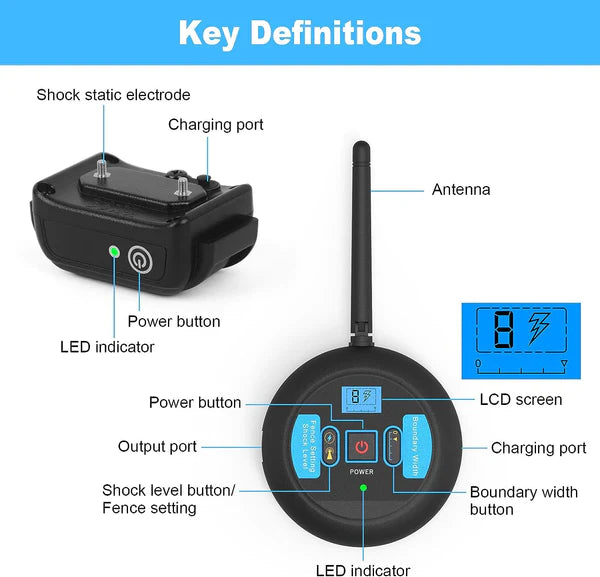 Wireless Dog Fence System | Wireless Electric Dog Fence with Adjustable Range | Invisible Containment Solution for Safe Outdoor Play 5